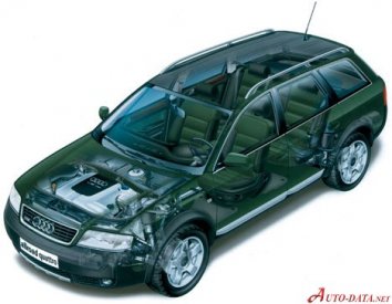 Audi A6 Allroad quattro (4B,C5) - Photo 7
