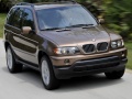 BMW X5  (E53) - Tekniska data, Bränsleförbrukning, Mått