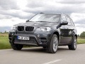 BMW X5  (E70 facelift 2010) - Dane techniczne, Zużycie paliwa, Wymiary