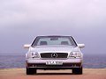 Mercedes-Benz S-class Coupe (C140) - Technical Specs, Fuel consumption, Dimensions