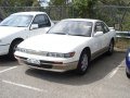 Nissan Silvia  (S13) - Tekniske data, Forbruk, Dimensjoner