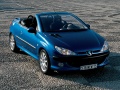 Peugeot 206 CC  - Dane techniczne, Zużycie paliwa, Wymiary