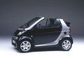 Smart Fortwo Cabrio (A450) - Dane techniczne, Zużycie paliwa, Wymiary