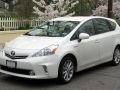 Toyota Prius   - Teknik özellikler, Yakıt tüketimi, Boyutlar